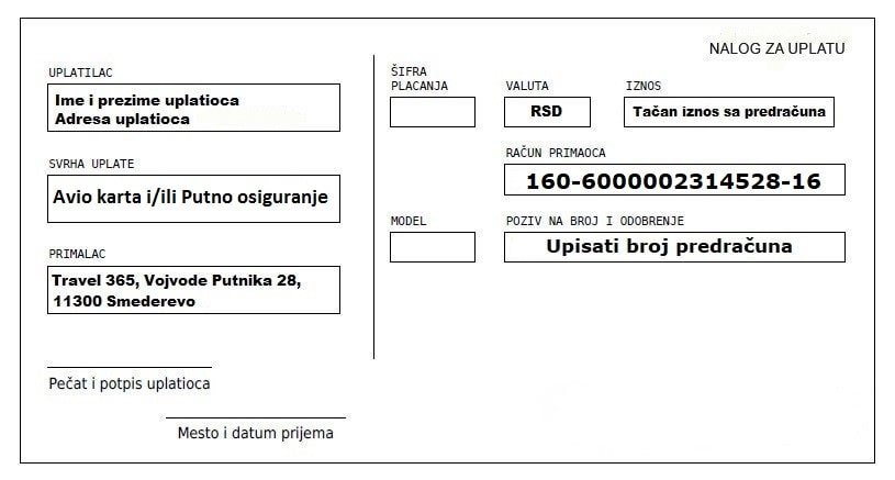 Uplatnica banka